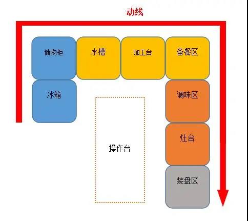 酒店草莓视频旧版设计